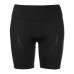Compression Shorts Compression Shorts